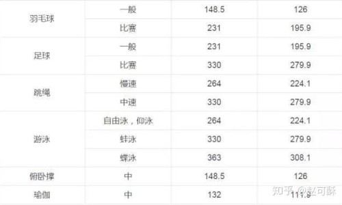 压士达价格网压士达红标是什么意思知识网站,分享压氏达降压效果怎么样大全